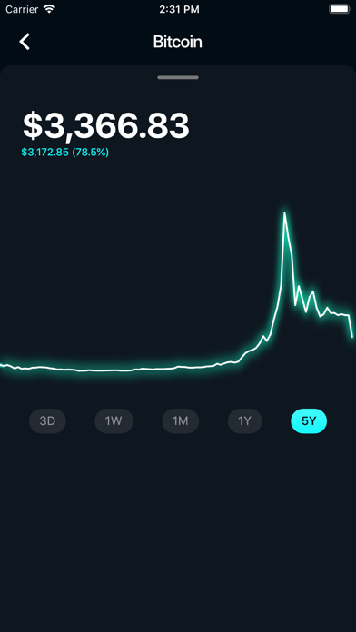 Screenshot #1 pour Cryptograph