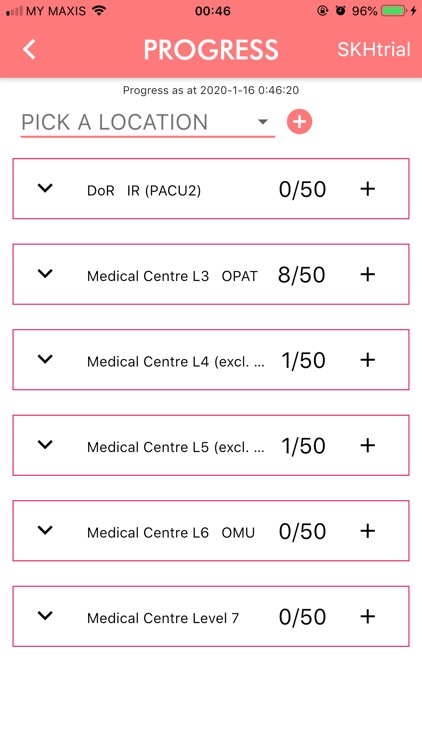 Semmel Hand Hygiene v2.0
