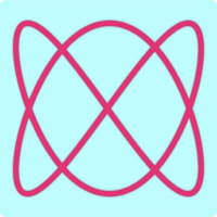 Lissajous Play - Maths Art