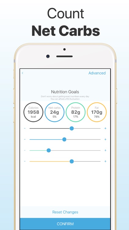 Keto.app - Keto Diet Tracker