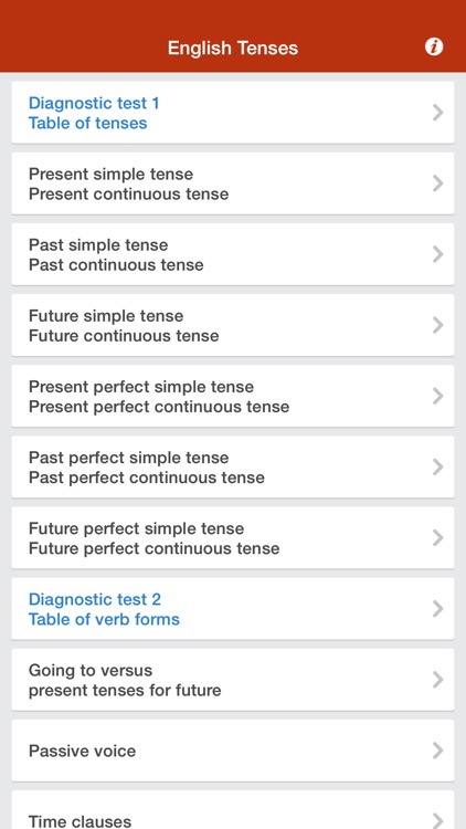 Learn English grammar tenses