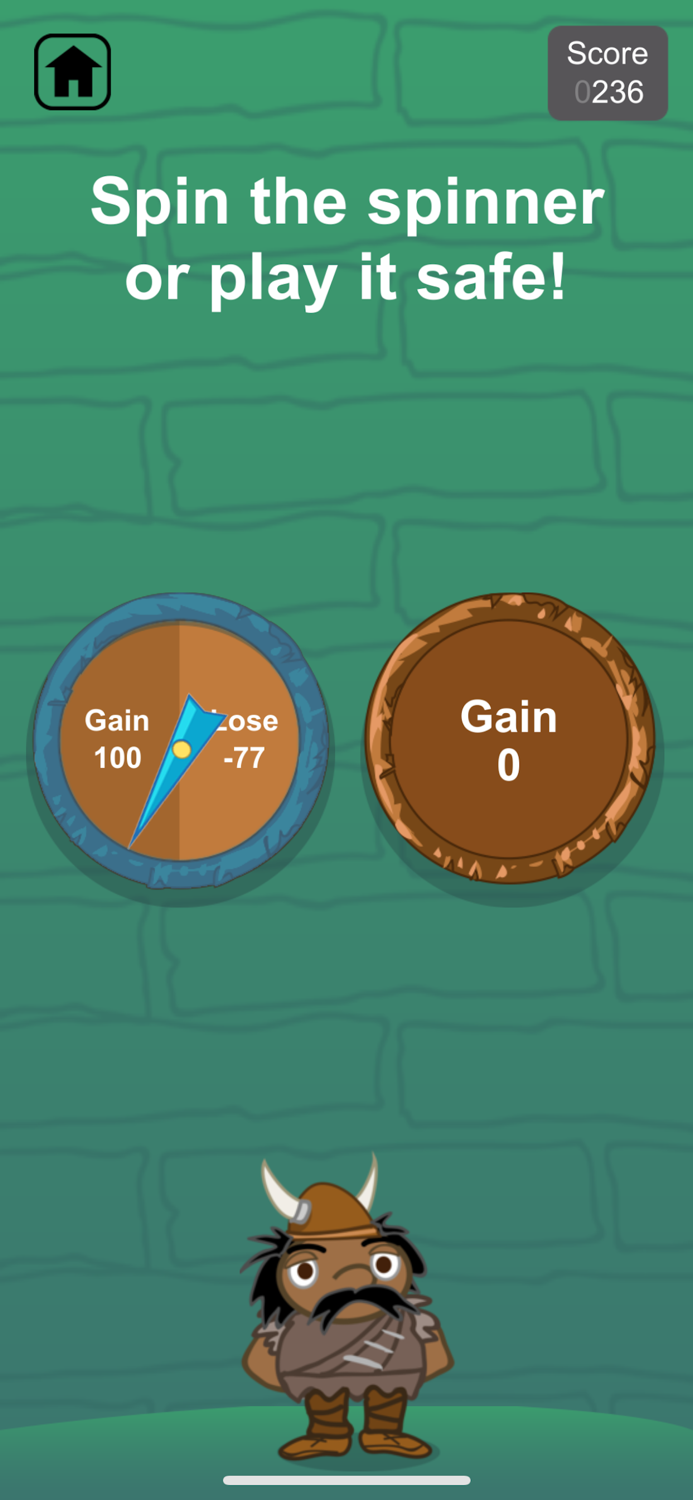 The Happiness Project