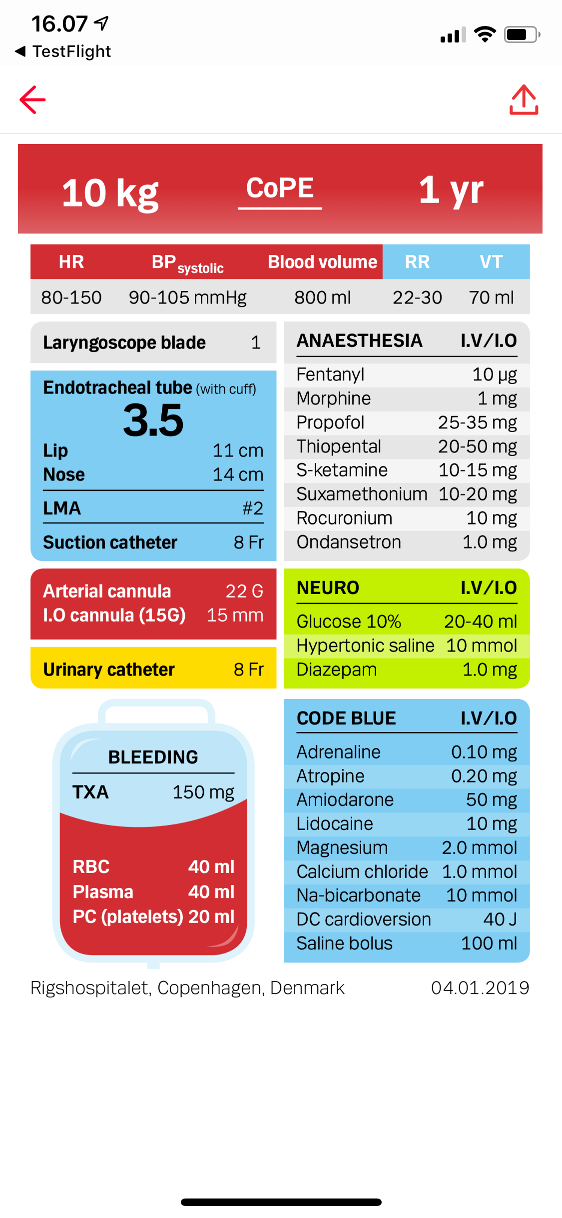 CoPE Paediatric Emergency screenshot 3