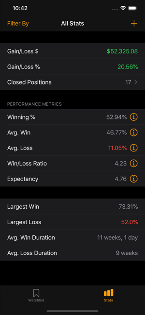 Growth Stocks(圖5)-速報App