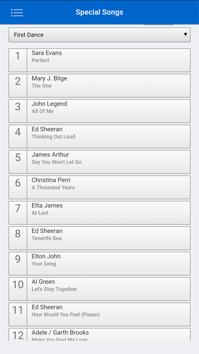 Screenshot #2 pour Most Requested Song Charts