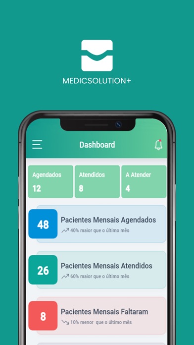 MedicSolution Software Médico Screenshot