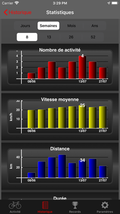 Fitmeter Bike - Cyclomètre Fitmeter Bike - Cyclomètre