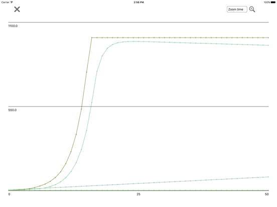 Screenshot #6 pour NetSim