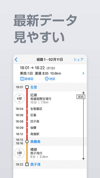 最新データ見やすい