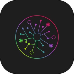 WEARESMART - Business Solution