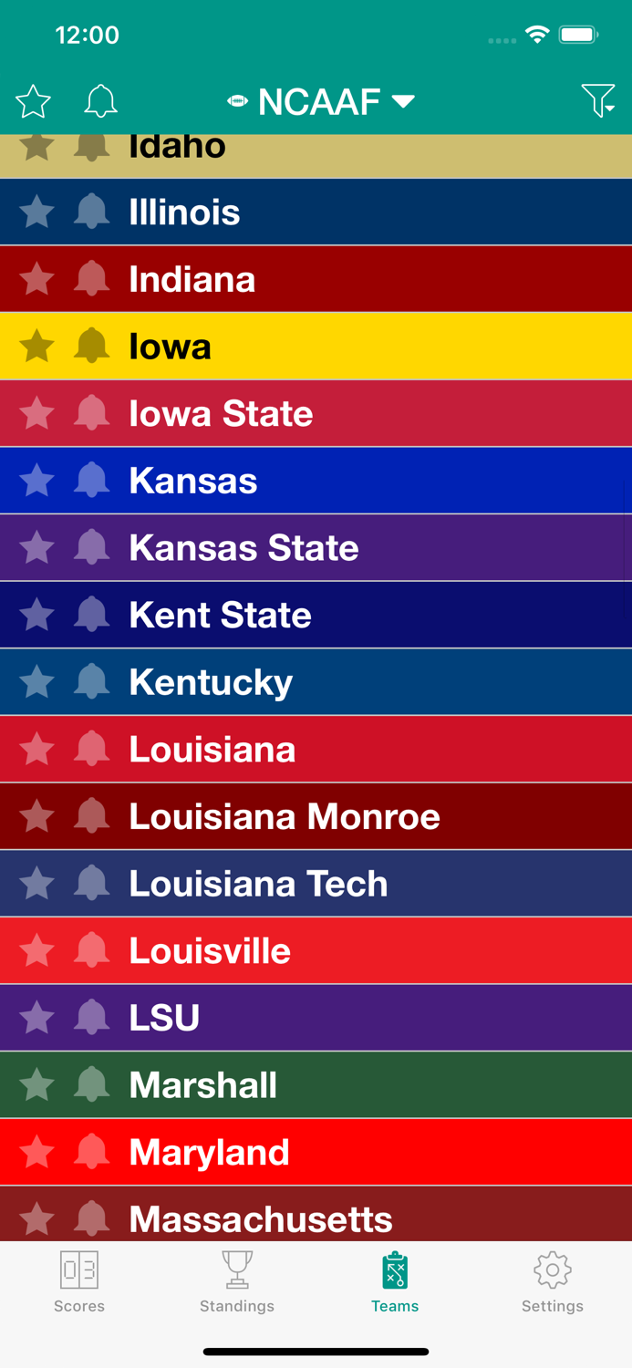 Sports Scores and Schedules