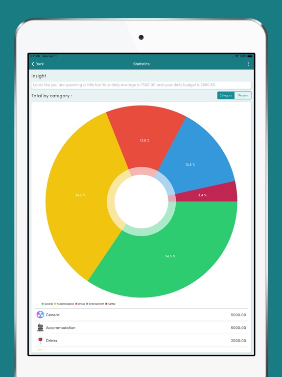 Travel Expense Manager iPad screenshot