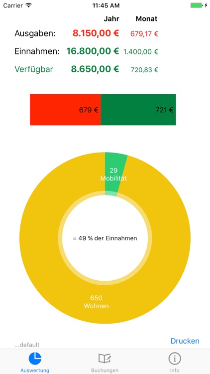 Wo ist mein Geld? Verwalte