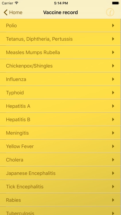 Vaccine Record for Travellers