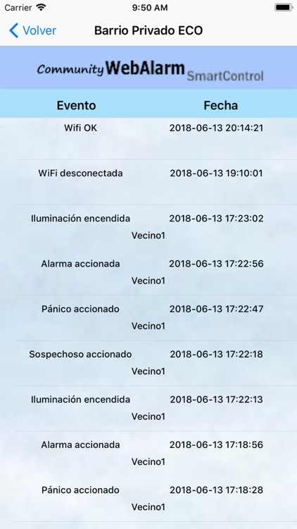 CommunityWebAlarm screenshot-3