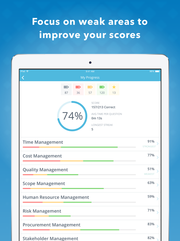 Screenshot #4 pour PMP Certification Mastery
