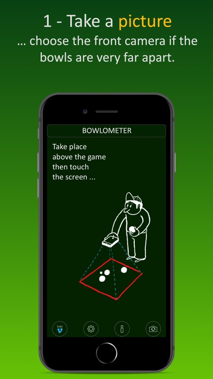 Bowlometer