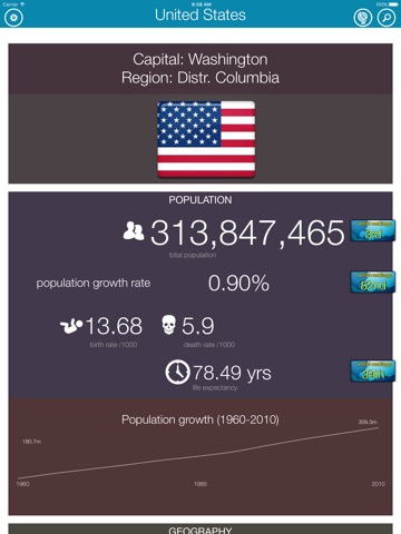 World Big Factbookのおすすめ画像2