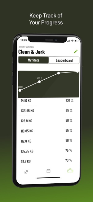 NUTRITECH WODZ(圖5)-速報App