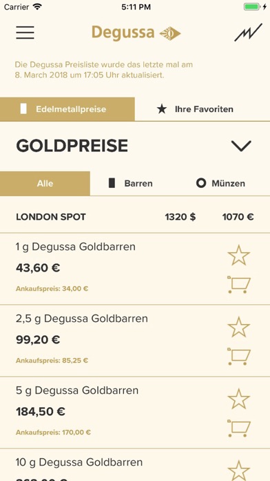 Gold-Ticker Screenshot