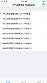 初中英语课堂笔记总结测试题大全 iphone screenshot 1