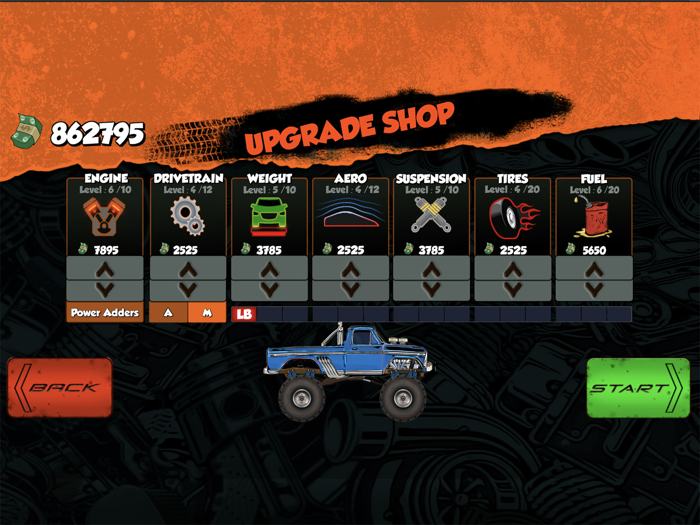 Junkyard Daredevil Racing