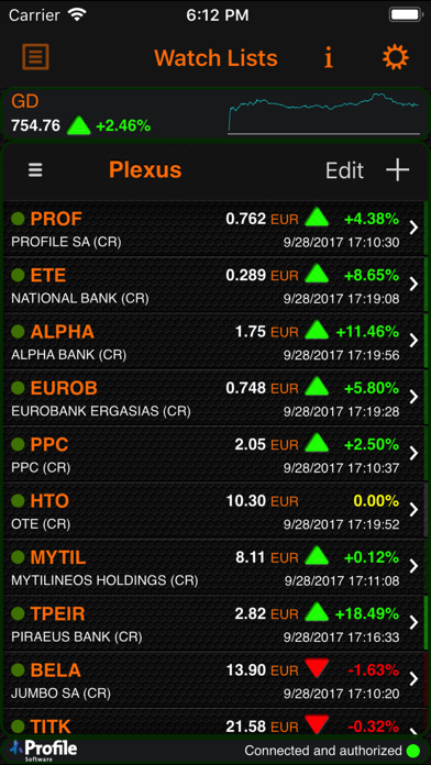 Screenshot #1 pour Plexus