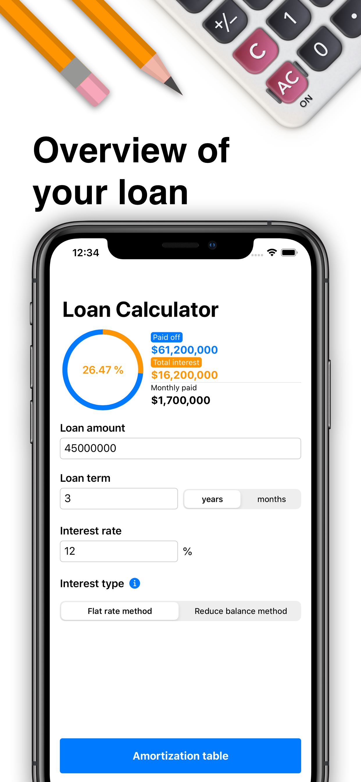 Loan Calculator Plus