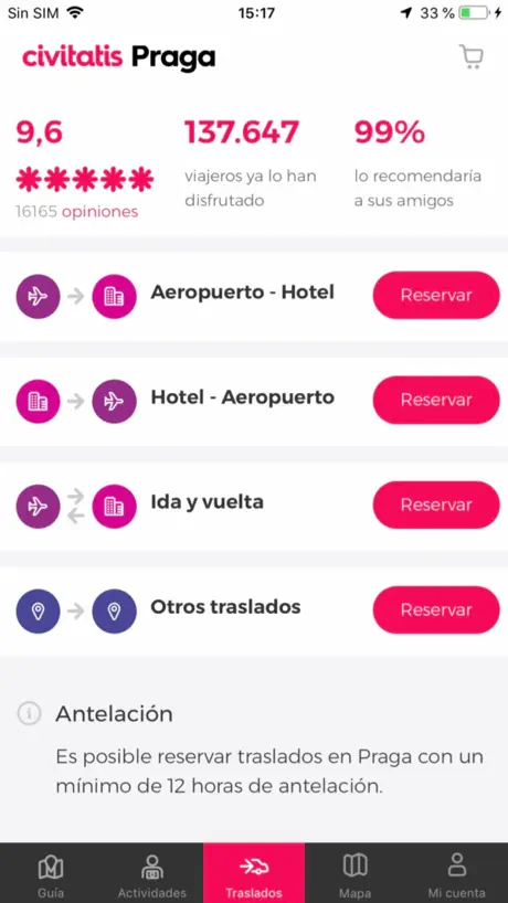 Guía de Praga de Civitatis.com