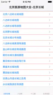 How to cancel & delete 北京旅游大全 4