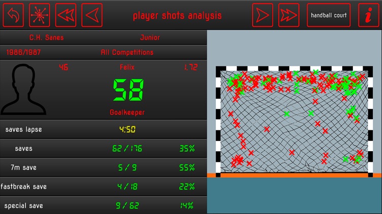 hbtraining screenshot-5