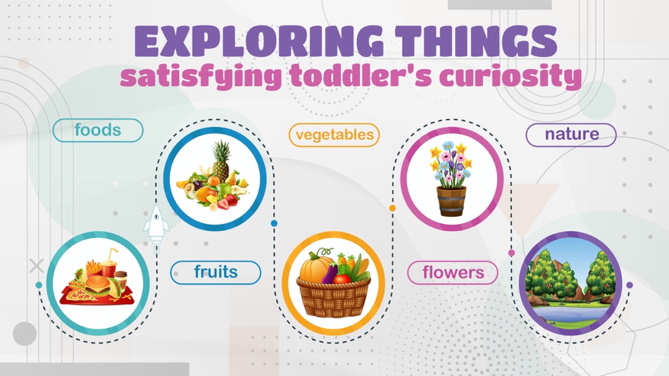 #5. Pre-K Preschool Games for Kids (iOS) De: Sumon Ahmed