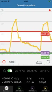 as62xx problems & solutions and troubleshooting guide - 2