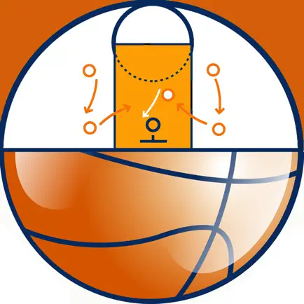 Basketball Scenarios Pro Читы