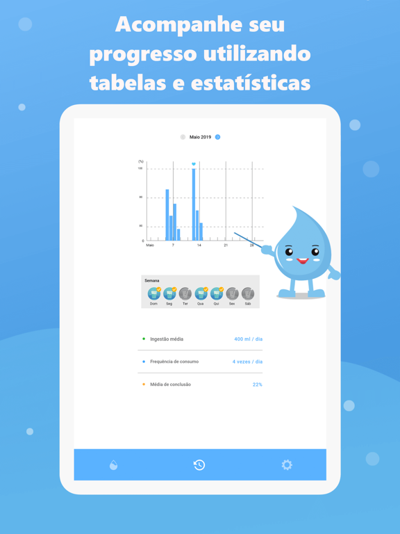 Lembrete de beber agua e alert iPad screenshot 4