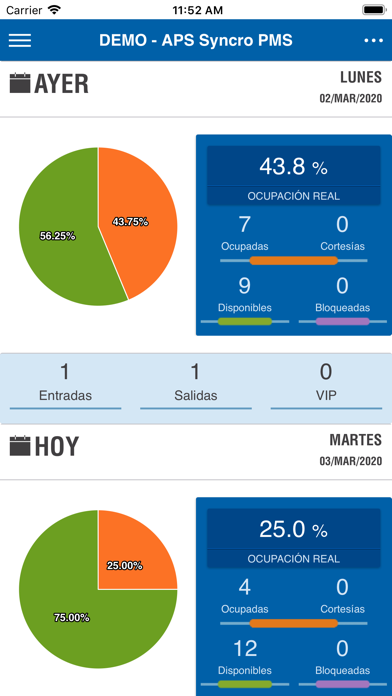Screenshot #2 pour Syncro Smart