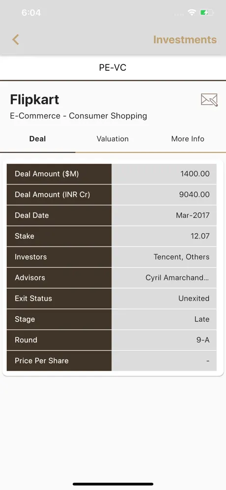 PE-VC Deals Database