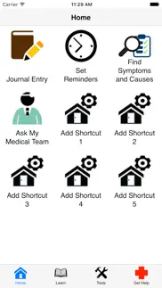 va pur problems & solutions and troubleshooting guide - 2