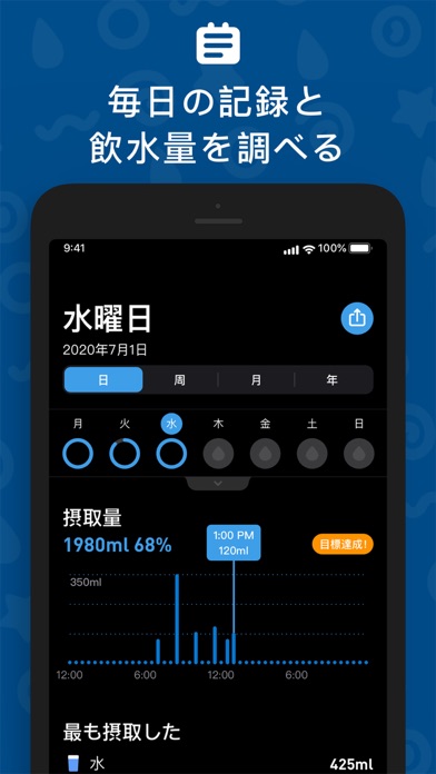 Water Tracker - Drink Reminderのおすすめ画像5