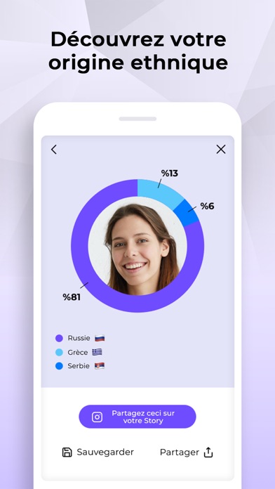 Screenshot #2 pour Facekit AI