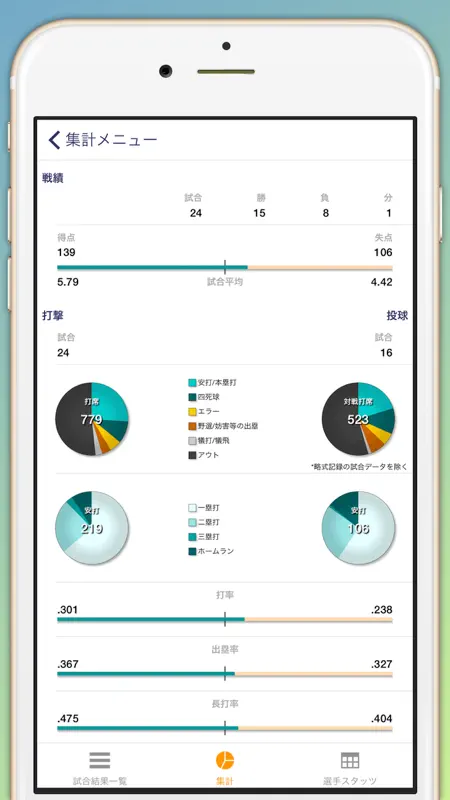 SmartScorer screenshot 4 of 4