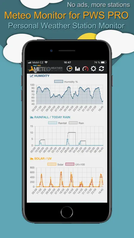 Meteo Monitor for PWS PRO screenshot 2 of 6