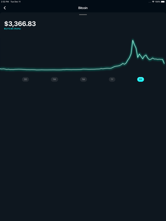 Screenshot #4 pour Cryptograph