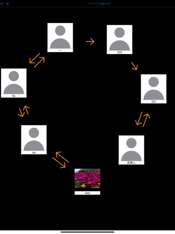 相関図メーカー : 人物の相関図のおすすめ画像1