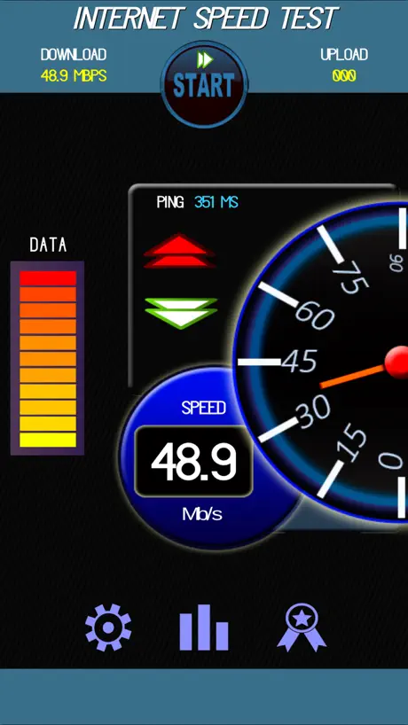 Medidor velocidad de internet