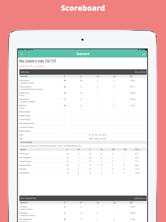 The Cricket Times iPad screenshot 5 - News app