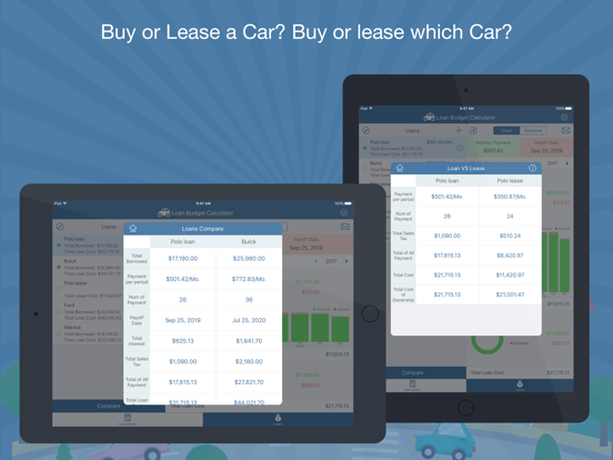 Car Loan Budget Calculatorのおすすめ画像4