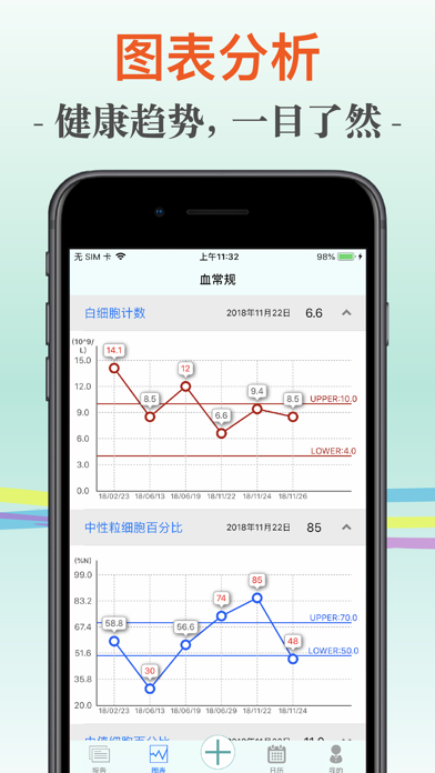 健康优管 screenshot
