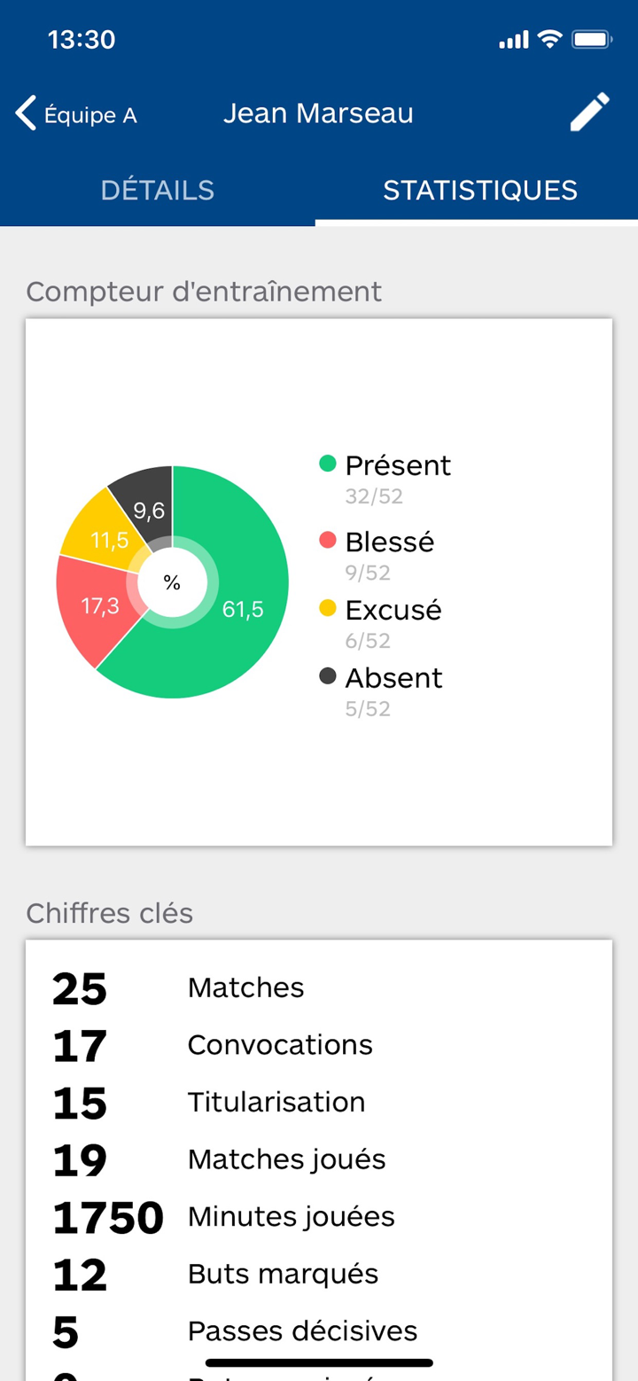 My Coach by FFF screenshot 1