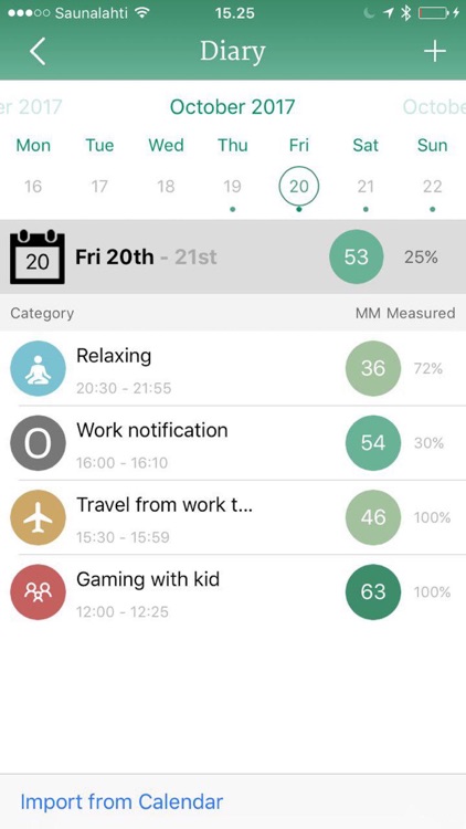 Moodmetric screenshot-3